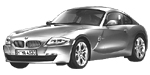 BMW E86 C1001 Fault Code